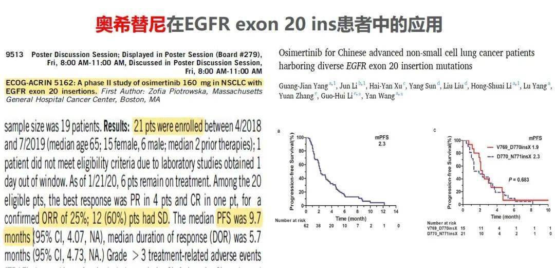 阿斯利康 奥希替尼_脑弓形虫病能治愈吗?_奥希替尼能治愈脑转移