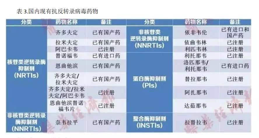 皮肤烫伤后溃烂怎么办_吃垃圾食品全身溃烂_吉非替尼吃了皮肤溃烂