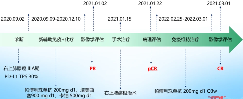 西妥昔单抗贝伐单抗_贝伐单抗可以用于小细胞肺癌_贝伐单抗是靶向药吗