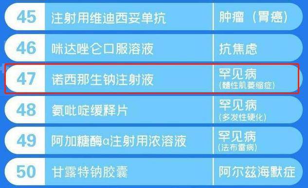 辽宁贝伐单抗可以医保报销吗_贝伐珠单抗价格_贝伐珠单抗报销条件