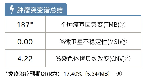 贝伐珠单抗_贝伐单抗眼肿瘤患者_贝伐单抗和贝伐珠单抗