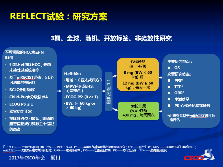 9291奥希替尼价格_奥希替尼对脑膜转移效果_奥希替尼印度版多少钱