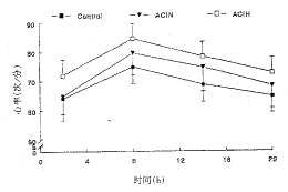 鼻中隔粘膜糜烂出血_口腔里有白色粘膜_吃吉非替尼口腔粘膜出血