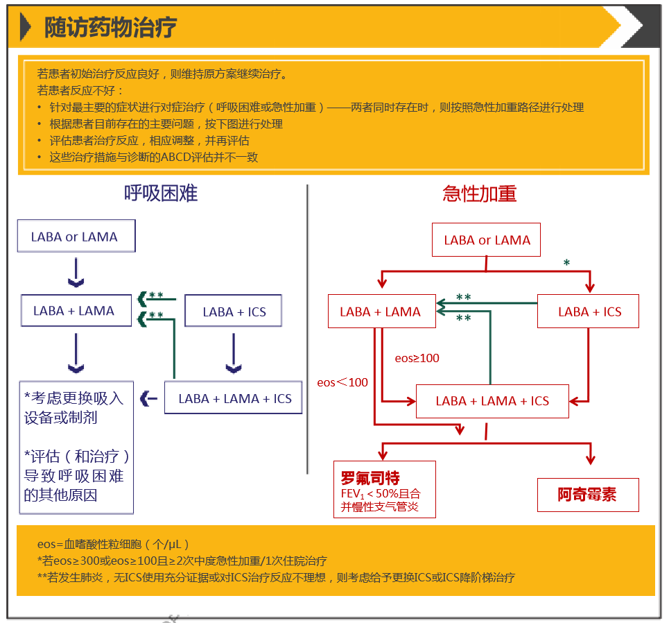 贝伐珠单抗是靶向药吗_贝伐单抗治结肠癌_贝伐珠单抗治肺腺癌有效吗