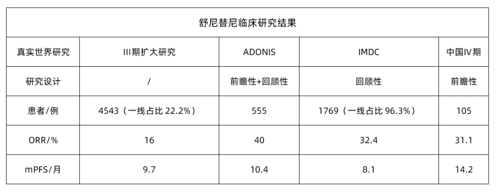 精子畸形胎儿会畸形吗_服用吉非替尼影响精子畸形_手机放裤兜导致精子畸形