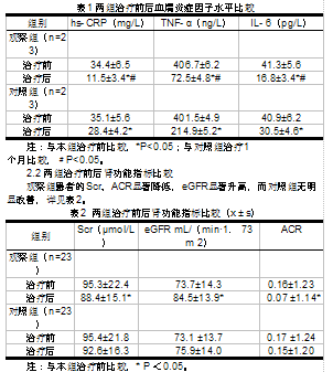 靶向药贝伐单抗价格_贝伐单抗价格医保报销哪国产_贝伐珠单抗报销后价格