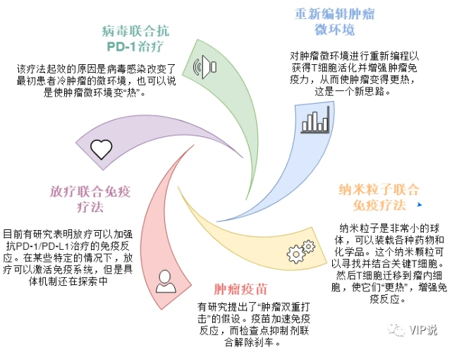 贝伐珠单抗结肠腺癌_结肠癌晚期 贝伐珠单抗_贝伐珠单抗不良反应