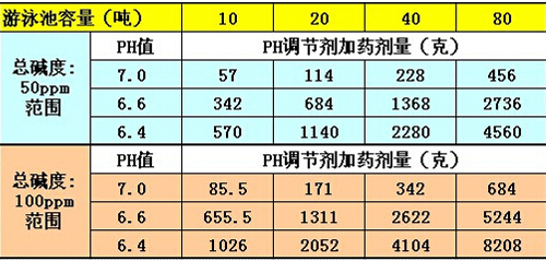 甲磺酸奥希替尼片_奥希替尼一线治疗效果_香港买奥希替尼多少钱