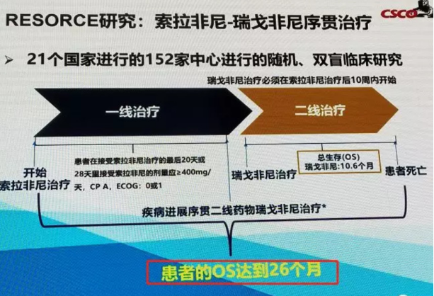 奥希替尼耐药后可以用克唑替尼吗_奥希替尼耐药后第四代靶向药_克唑替尼和色瑞替尼