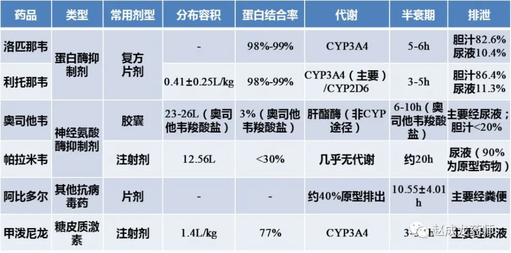 香港买奥希替尼多少钱_白盒9291质量到底如何_奥希替尼白盒9291真假