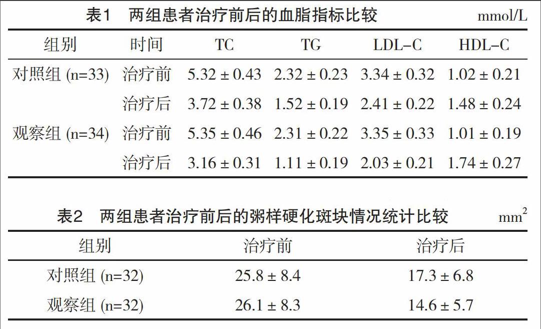 贝伐珠单抗价格_贝伐珠单抗是化疗吗_贝伐珠单抗hrd