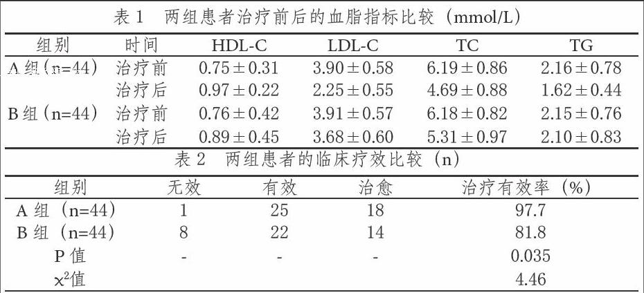 用完贝伐单抗进展快_贝伐珠单抗不良反应_贝伐单抗是靶向药吗