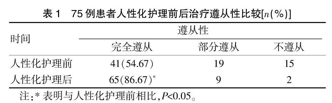 贝伐珠单抗多少钱一支_贝伐珠单抗是化疗药吗_贝伐珠当单抗的用途