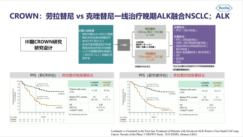 奥希替尼耐药后第四代靶向药_陕西奥希替尼居民医保后多少钱_陕西居民医保