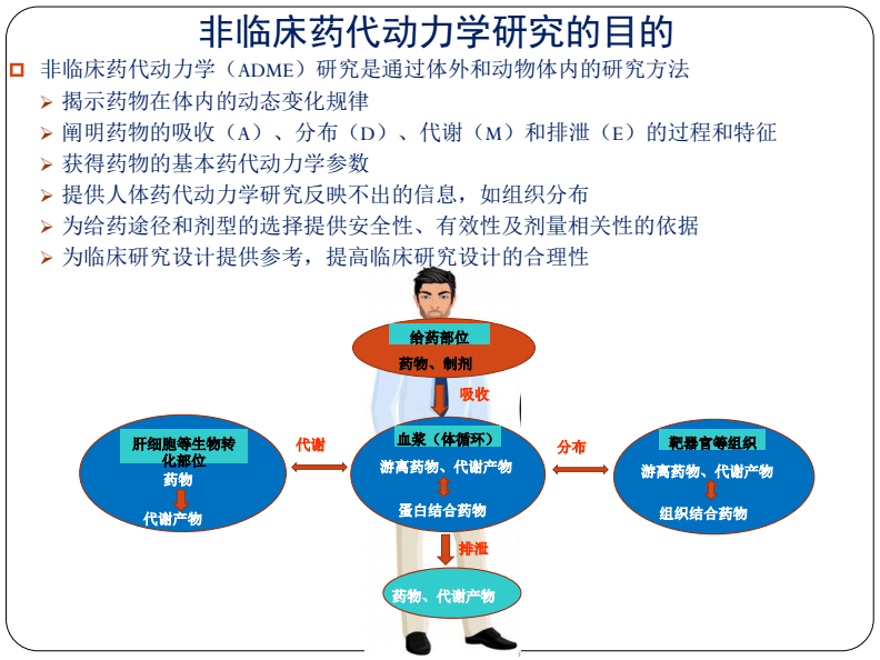 肺癌靶向药物产生耐葯_肺癌药物靶向药物价格_三代肺癌靶向药物奥希替尼副作用