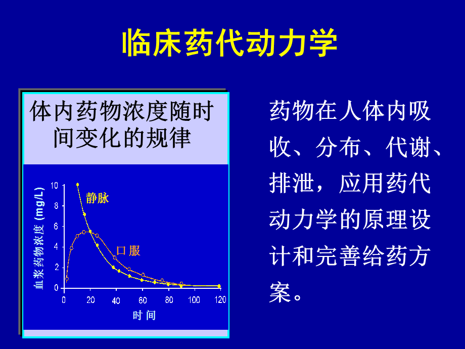 肺癌靶向药物产生耐葯_三代肺癌靶向药物奥希替尼副作用_肺癌药物靶向药物价格