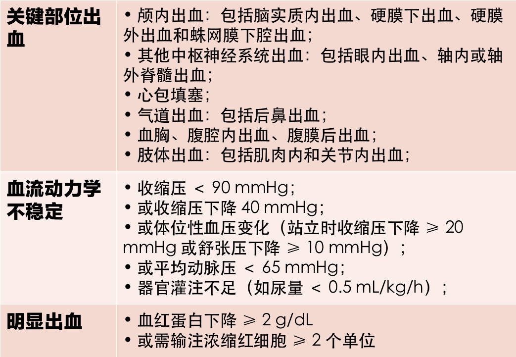 贝伐珠单抗价格_贝伐珠单抗不良反应_贝伐单抗引起血小板低