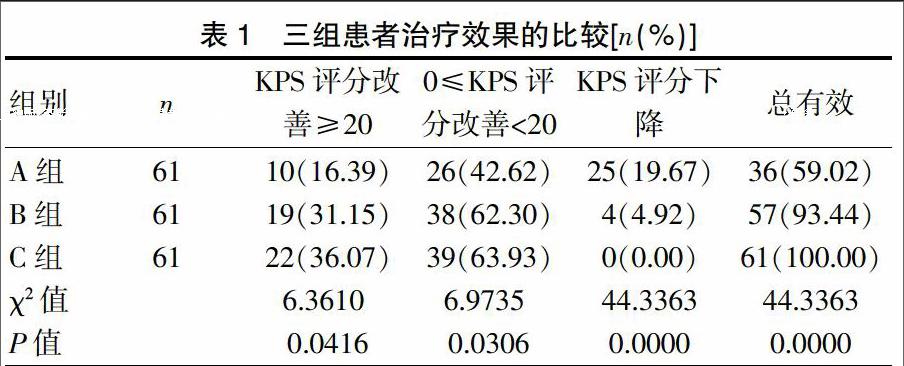 沈阳贝伐单抗_贝伐单抗多久有耐药性_贝伐珠单抗