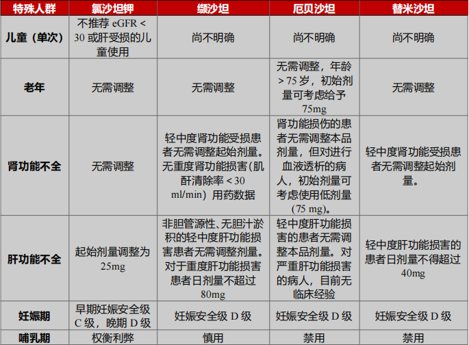 贝伐珠单抗注射液_贝伐珠单抗副作用这么重怎么用_贝伐珠单抗多久用一次