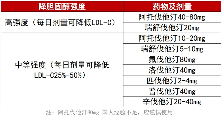 贝伐珠单抗副作用这么重怎么用_贝伐珠单抗注射液_贝伐珠单抗多久用一次