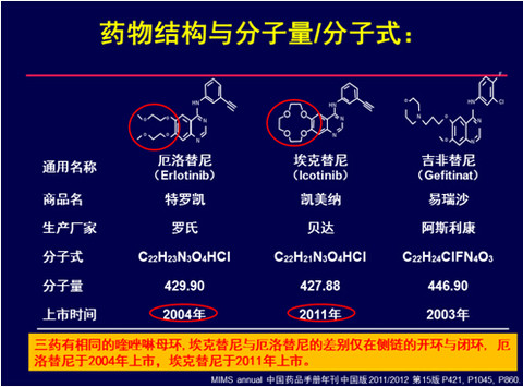 奥希替尼印度版白盒_奥希替尼9291_奥希替尼的同药效药