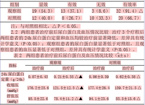 贝伐单抗多久有耐药性_贝伐珠单抗不良反应_用贝伐单抗头痛