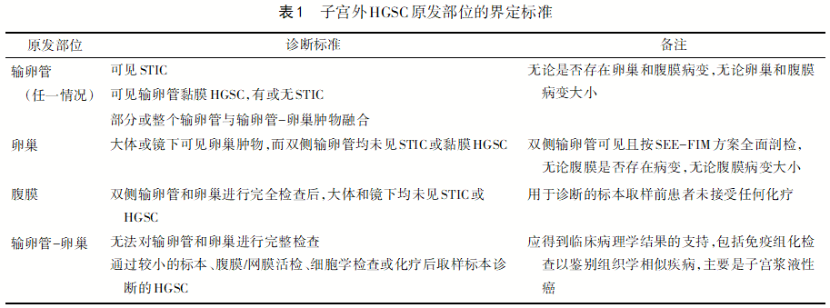 贝伐珠单抗一疗程多少钱_贝伐单抗一疗程几天打完_贝伐单抗耐药性