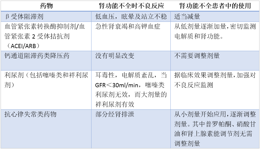 奥希替尼副作用图片